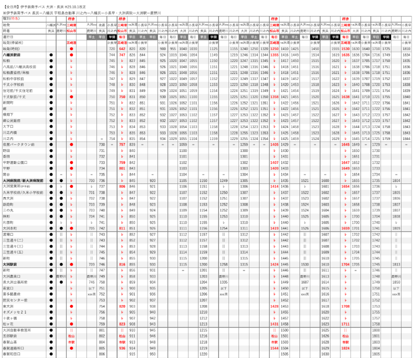 時刻ページ見本